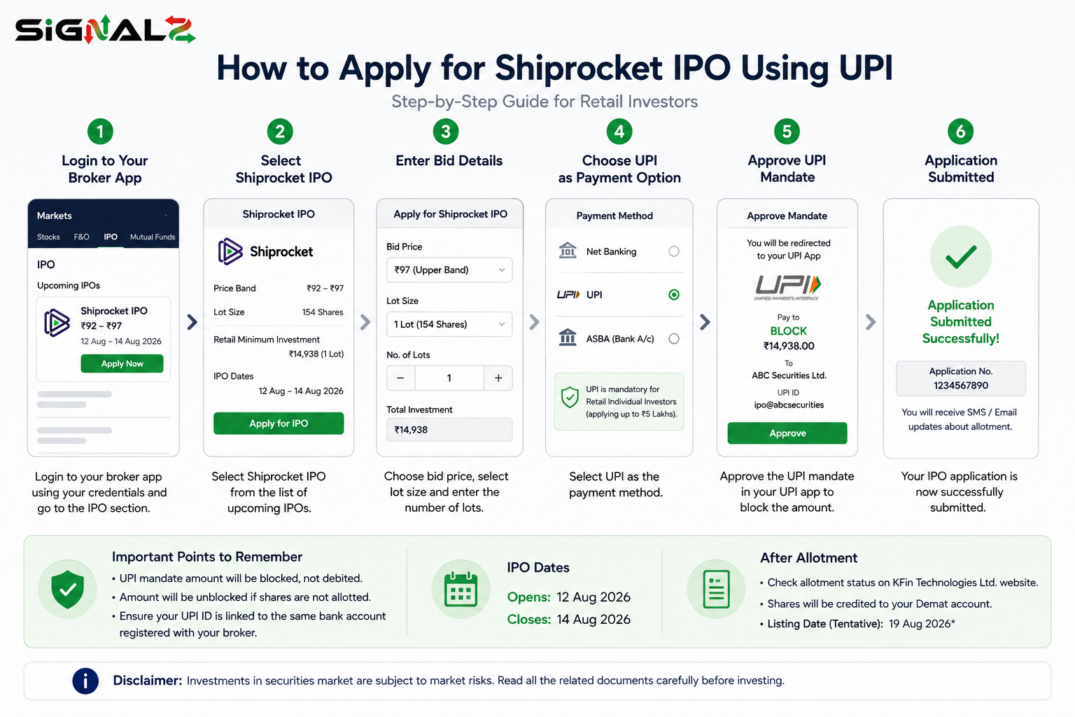 Step-by-step guide showing how to apply for the Shiprocket IPO using UPI