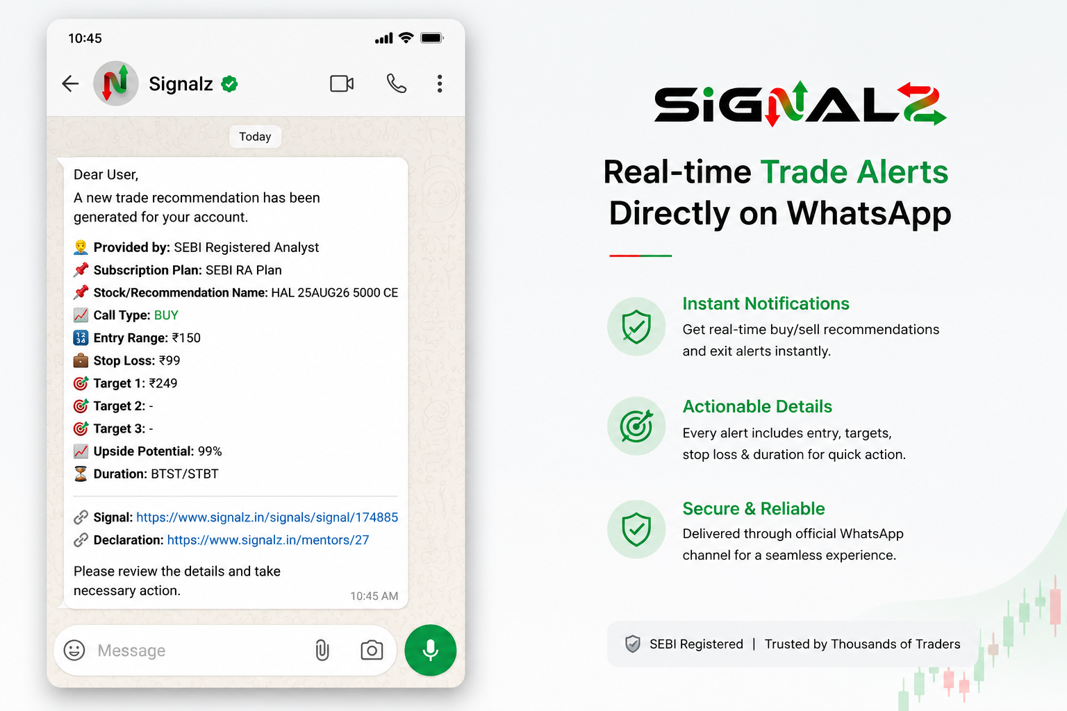 Signalz WhatsApp trade alert showing a BUY recommendation with entry, stop loss, target and duration